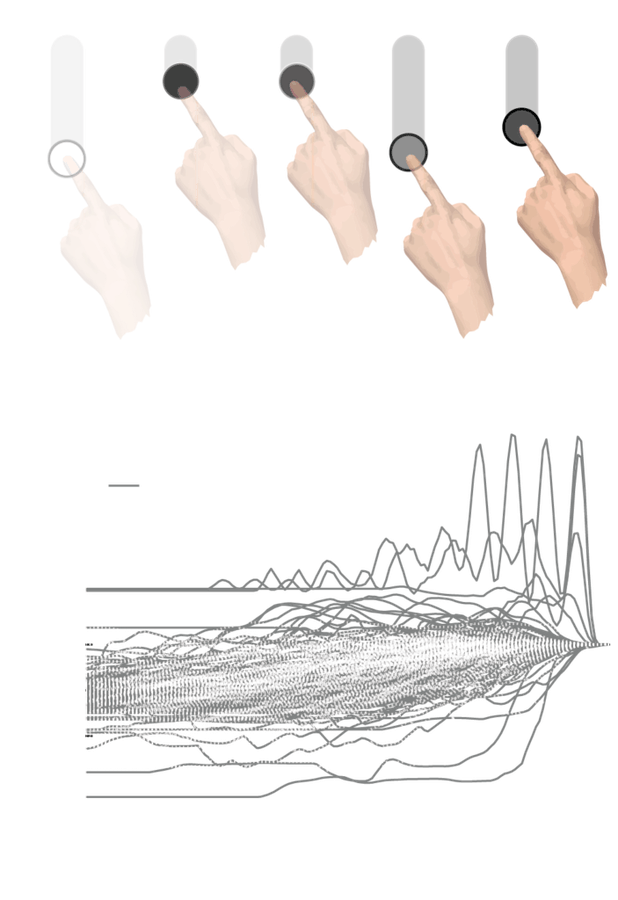 Self-Directed Audiometry